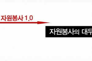 자원봉사 흐름
