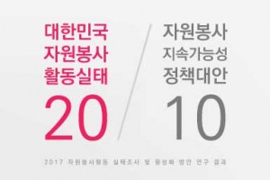 PowerPoint 프레젠테이션